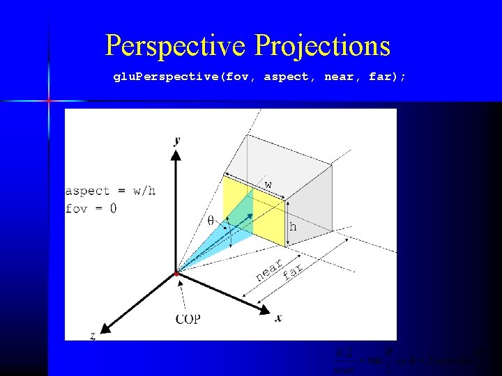 Perspective Projections glu. Perspective(fov, aspect, near, far); 