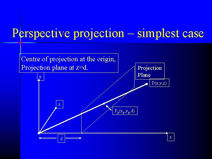 Perspective projection – simplest case Centre of projection at the origin, Projection plane at