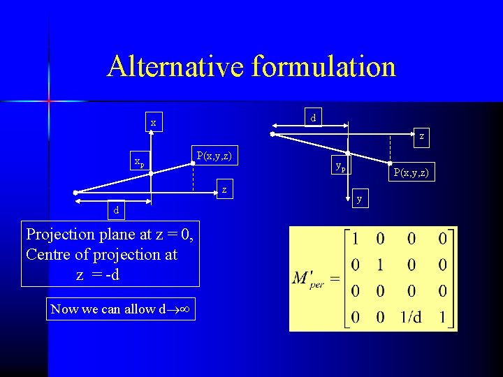 Alternative formulation d x z xp P(x, y, z) z d Projection plane at