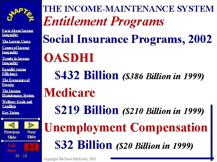 THE INCOME-MAINTENANCE SYSTEM Facts About Income Inequality The Lorenz Curve Causes of Income Inequality