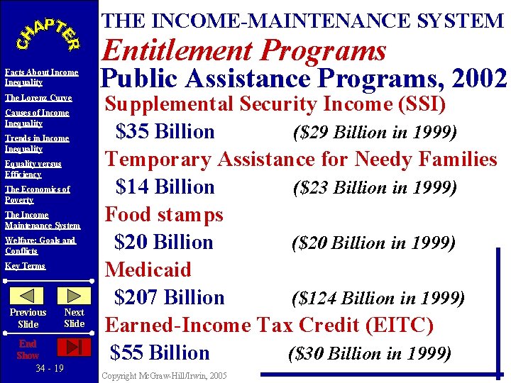 THE INCOME-MAINTENANCE SYSTEM Facts About Income Inequality The Lorenz Curve Causes of Income Inequality