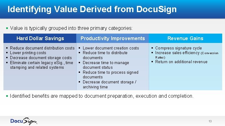 Identifying Value Derived from Docu. Sign § Value is typically grouped into three primary