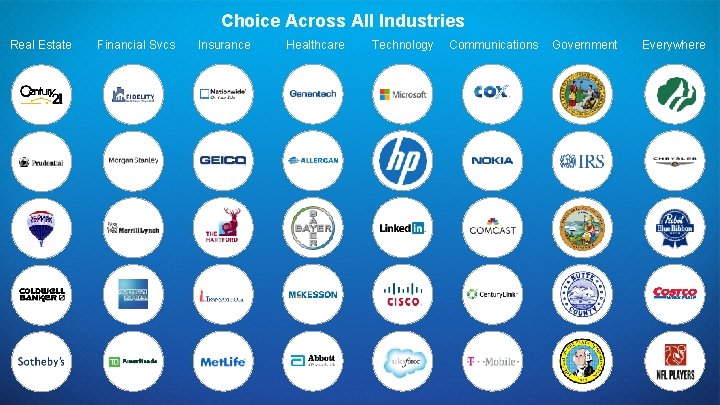 Choice Across All Industries Real Estate Financial Svcs Insurance Healthcare Technology Communications Government Everywhere