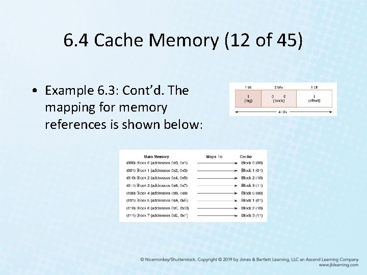 6. 4 Cache Memory (12 of 45) • Example 6. 3: Cont’d. The mapping