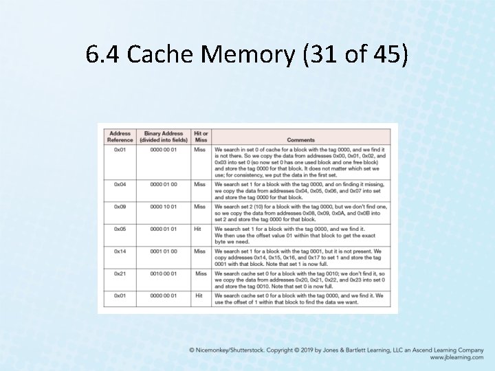 6. 4 Cache Memory (31 of 45) 