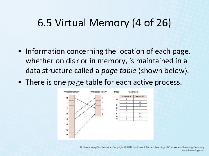 6. 5 Virtual Memory (4 of 26) • Information concerning the location of each