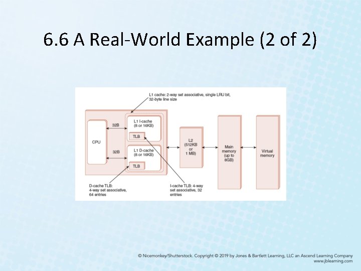 6. 6 A Real-World Example (2 of 2) 
