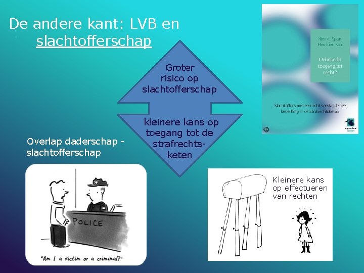 De andere kant: LVB en : slachtofferschap Groter risico op slachtofferschap Overlap daderschap slachtofferschap