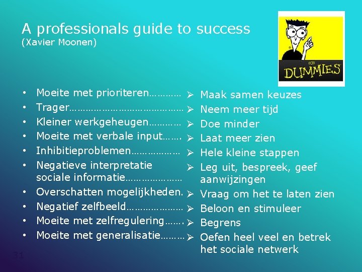 A professionals guide to success (Xavier Moonen) • • • 31 Moeite met prioriteren…………