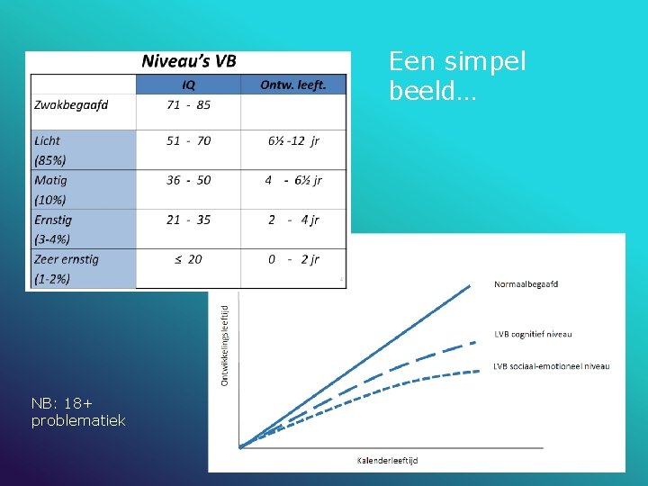 Een simpel beeld… NB: 18+ problematiek 