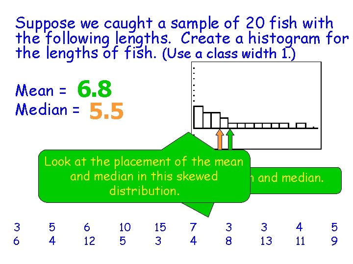 Suppose we caught a sample of 20 fish with the following lengths. Create a