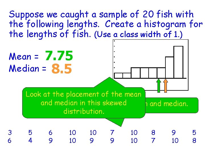 Suppose we caught a sample of 20 fish with the following lengths. Create a