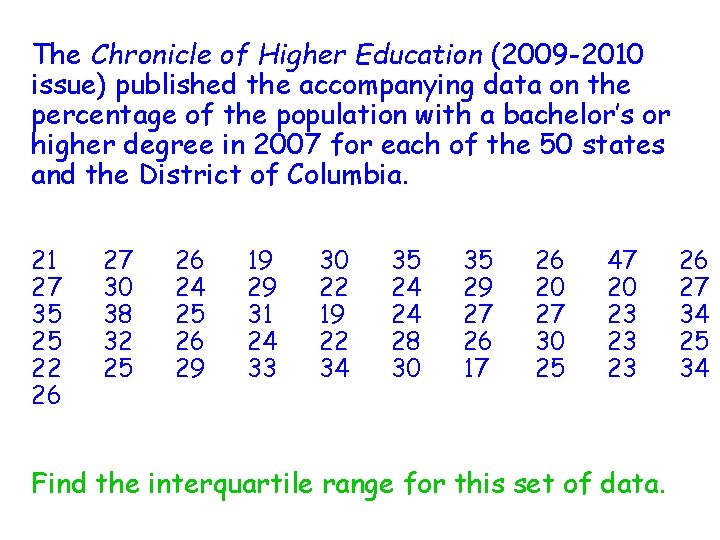 The Chronicle of Higher Education (2009 -2010 issue) published the accompanying data on the