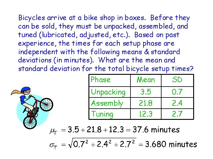 Bicycles arrive at a bike shop in boxes. Before they can be sold, they