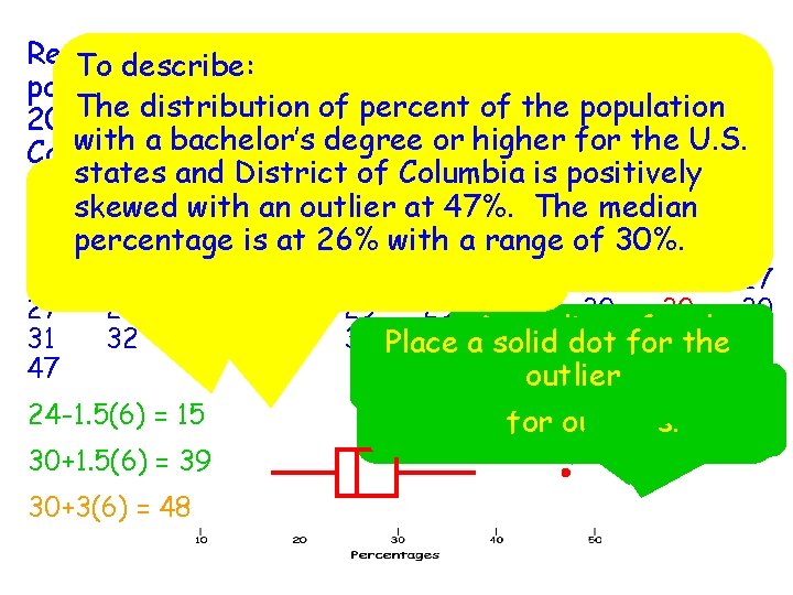 Remember the data on the percentage of the To describe: population with a bachelor’s