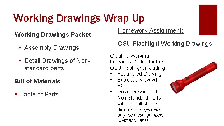 Working Drawings Wrap Up Working Drawings Packet • Assembly Drawings • Detail Drawings of