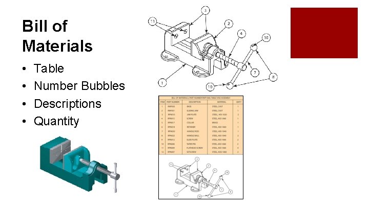 Bill of Materials • • Table Number Bubbles Descriptions Quantity Bill of Materials • • Table Number Bubbles Descriptions Quantity