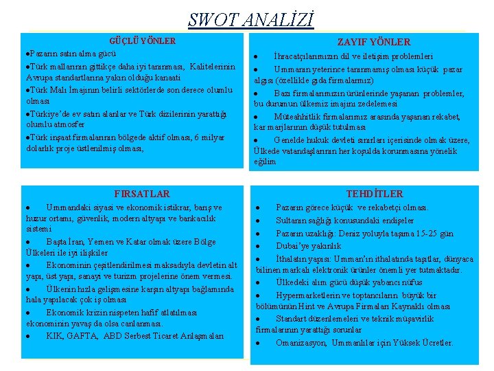 SWOT ANALİZİ GÜÇLÜ YÖNLER ·Pazarın satın alma gücü ·Türk mallarının gittikçe daha iyi tanınması,