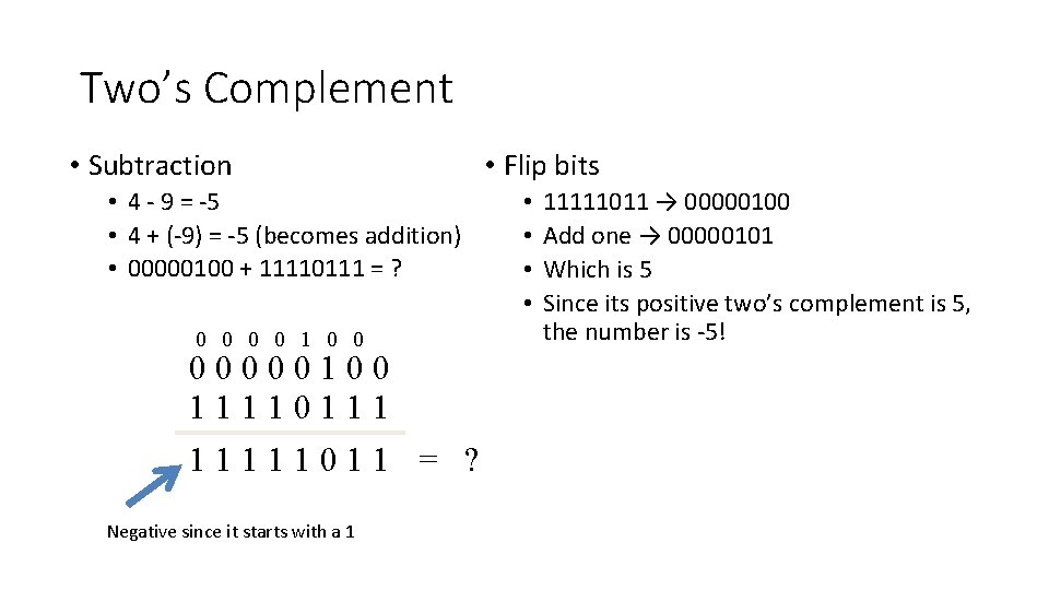Two’s Complement • Subtraction • 4 - 9 = -5 • 4 + (-9) Two’s Complement • Subtraction • 4 - 9 = -5 • 4 + (-9)