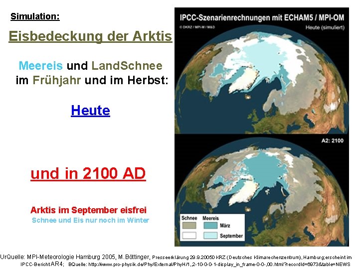 Simulation: Eisbedeckung der Arktis Meereis und Land. Schnee im Frühjahr und im Herbst: Heute