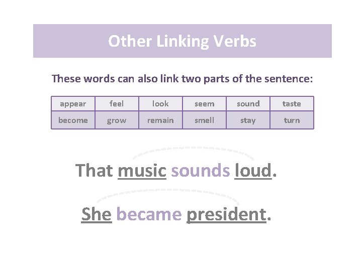 Other Linking Verbs These words can also link two parts of the sentence: appear