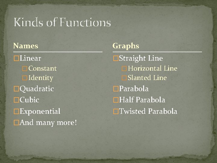 Kinds of Functions Names Graphs �Linear �Straight Line � Constant � Horizontal Line � Kinds of Functions Names Graphs �Linear �Straight Line � Constant � Horizontal Line �