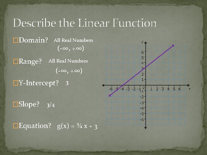 Describe the Linear Function �Domain? �Range? All Real Numbers (-∞, +∞) �Y-Intercept? �Slope? 3 Describe the Linear Function �Domain? �Range? All Real Numbers (-∞, +∞) �Y-Intercept? �Slope? 3