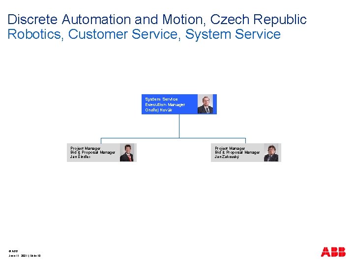 Discrete Automation and Motion, Czech Republic Robotics, Customer Service, System Service Execution Manager Ondřej