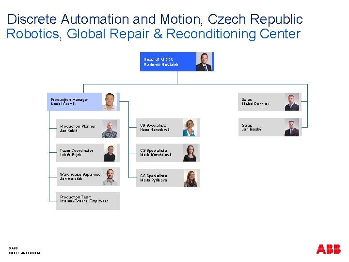 Discrete Automation and Motion, Czech Republic Robotics, Global Repair & Reconditioning Center Head of