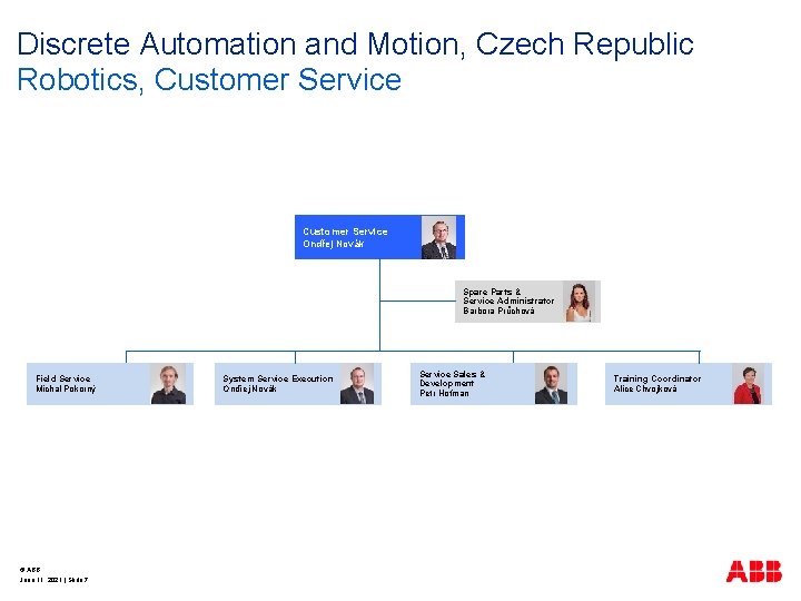 Discrete Automation and Motion, Czech Republic Robotics, Customer Service Ondřej Novák Spare Parts &