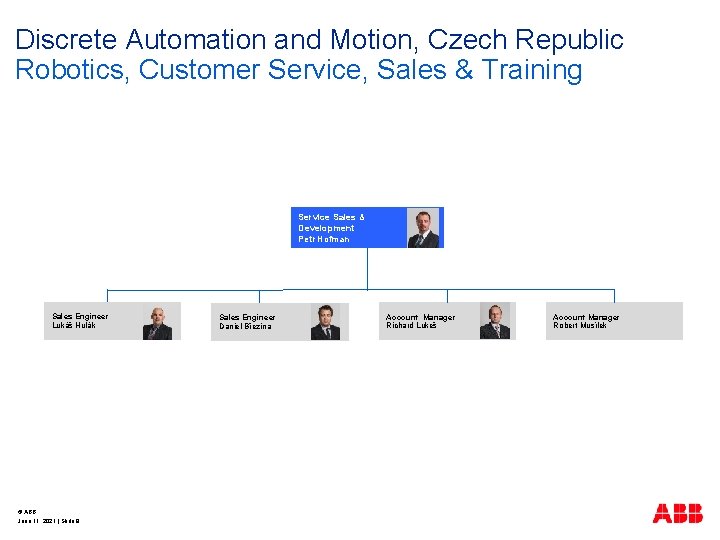 Discrete Automation and Motion, Czech Republic Robotics, Customer Service, Sales & Training Service Sales