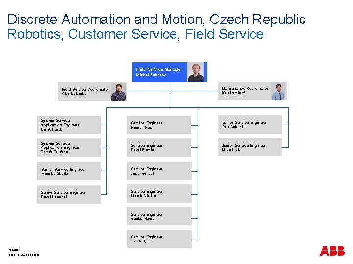 Discrete Automation and Motion, Czech Republic Robotics, Customer Service, Field Service Manager Michal Pokorný