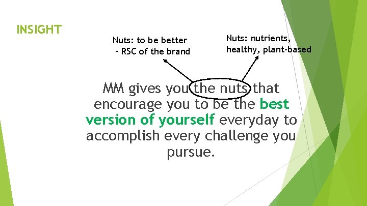 INSIGHT Nuts: to be better – RSC of the brand Nuts: nutrients, healthy, plant-based