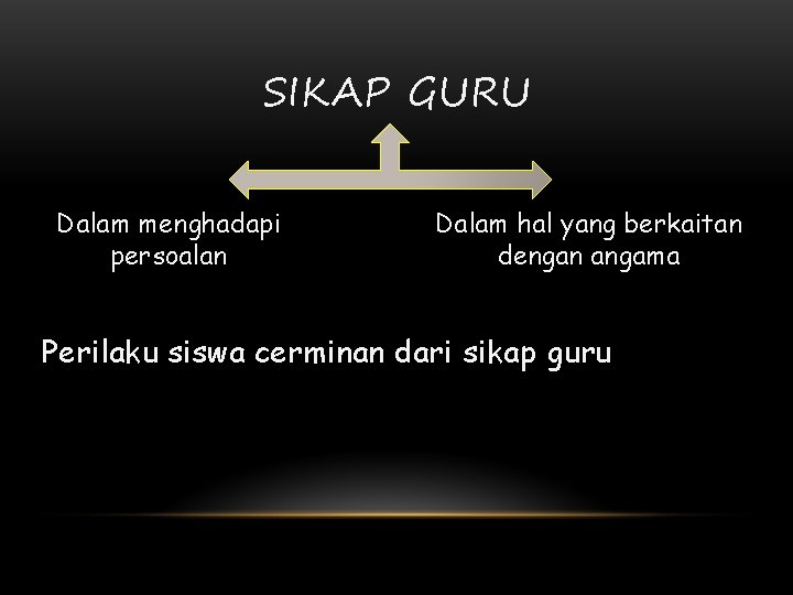 SIKAP GURU Dalam menghadapi persoalan Dalam hal yang berkaitan dengan angama Perilaku siswa cerminan