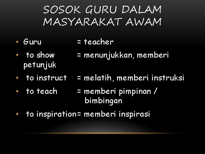 SOSOK GURU DALAM MASYARAKAT AWAM • Guru = teacher • to show petunjuk =