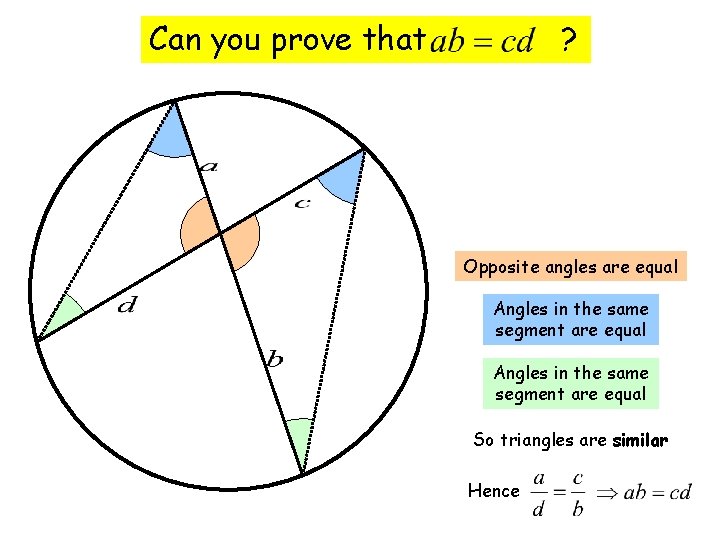 Can you prove that ? Opposite angles are equal Angles in the same segment Can you prove that ? Opposite angles are equal Angles in the same segment