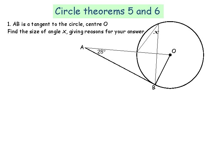 Circle theorems 5 and 6 1. AB is a tangent to the circle, centre Circle theorems 5 and 6 1. AB is a tangent to the circle, centre