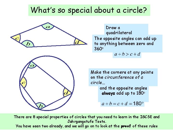 What’s so special about a circle? Draw a quadrilateral The opposite angles can add What’s so special about a circle? Draw a quadrilateral The opposite angles can add