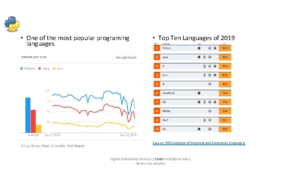 • One of the most popular programing languages • Top Ten Languages of • One of the most popular programing languages • Top Ten Languages of