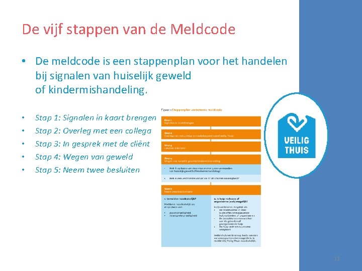 De vijf stappen van de Meldcode • De meldcode is een stappenplan voor het