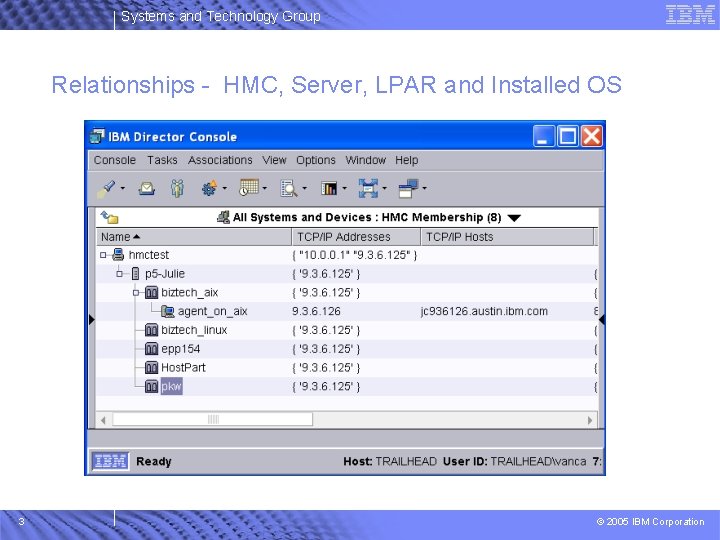 Systems and Technology Group Relationships - HMC, Server, LPAR and Installed OS 3 ©