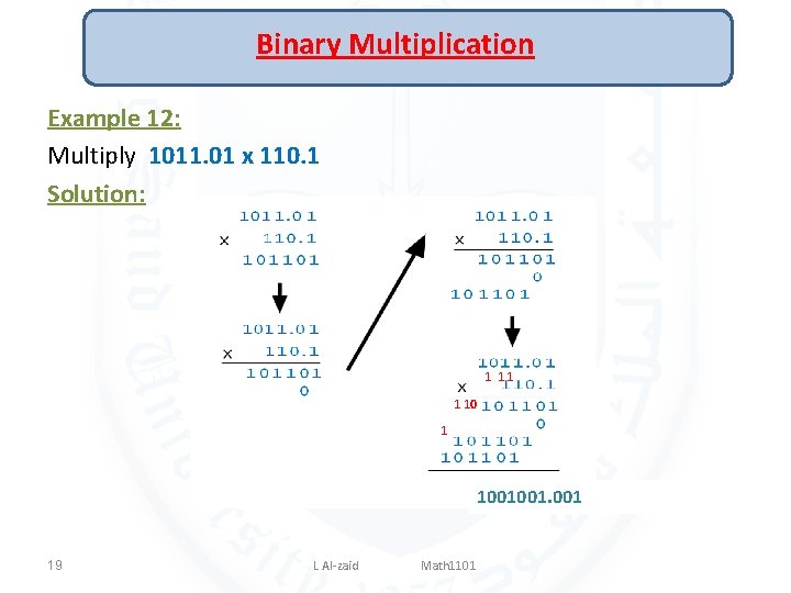 Binary Multiplication Example 12: Multiply 1011. 01 x 110. 1 Solution: 1 11 1