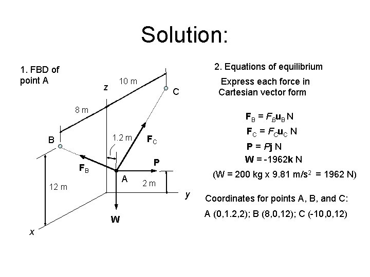 Solution: 2. Equations of equilibrium 1. FBD of point A z Express each force