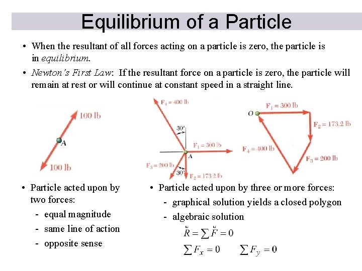 Equilibrium of a Particle • When the resultant of all forces acting on a