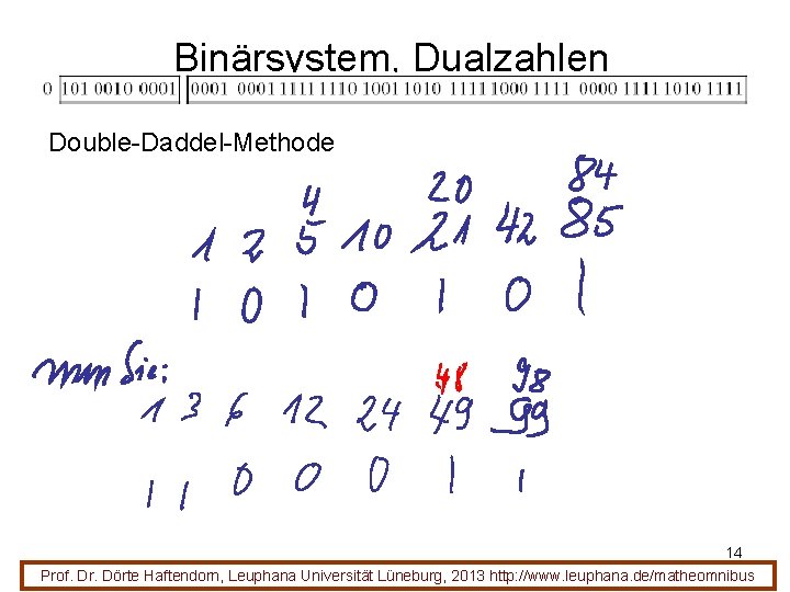 Binärsystem, Dualzahlen Double-Daddel-Methode 14 Prof. Dr. Dörte Haftendorn, Leuphana Universität Lüneburg, 2013 http: //www.