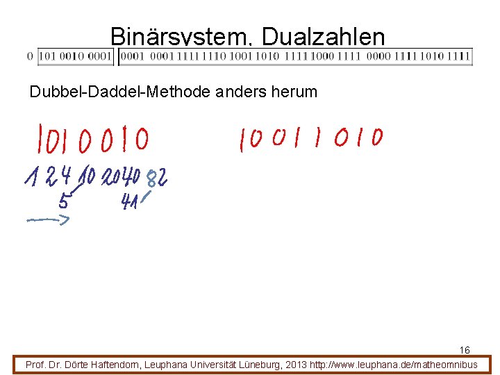 Binärsystem, Dualzahlen Dubbel-Daddel-Methode anders herum 16 Prof. Dr. Dörte Haftendorn, Leuphana Universität Lüneburg, 2013