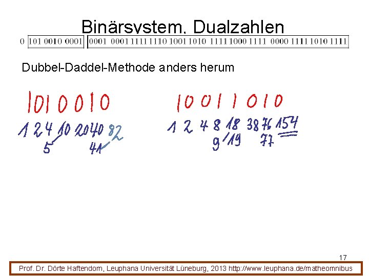 Binärsystem, Dualzahlen Dubbel-Daddel-Methode anders herum 17 Prof. Dr. Dörte Haftendorn, Leuphana Universität Lüneburg, 2013