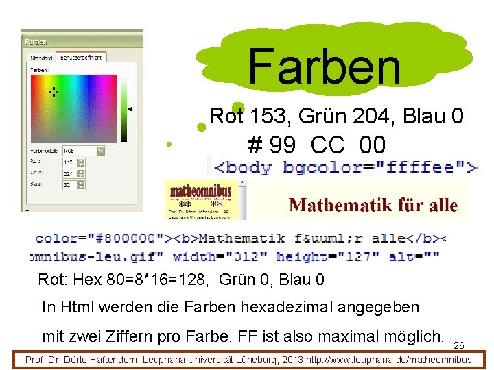 Farben Rot 153, Grün 204, Blau 0 # 99 CC 00 Rot: Hex 80=8*16=128,