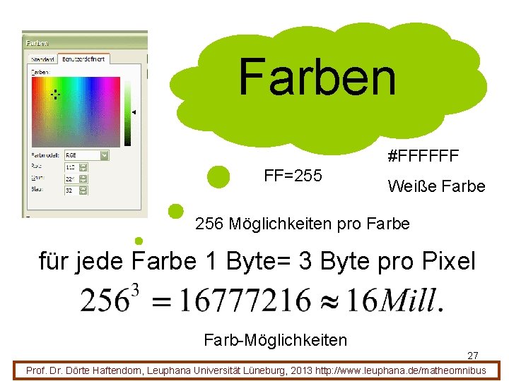 Farben #FFFFFF FF=255 Weiße Farbe 256 Möglichkeiten pro Farbe für jede Farbe 1 Byte=