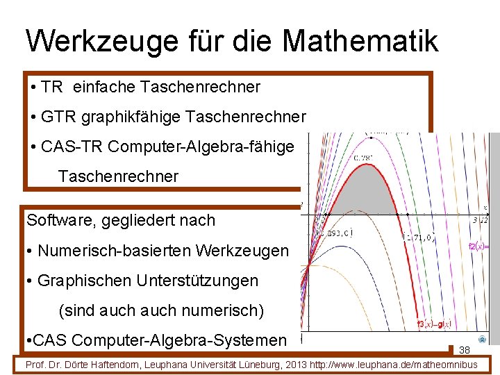 Werkzeuge für die Mathematik • TR einfache Taschenrechner • GTR graphikfähige Taschenrechner • CAS-TR